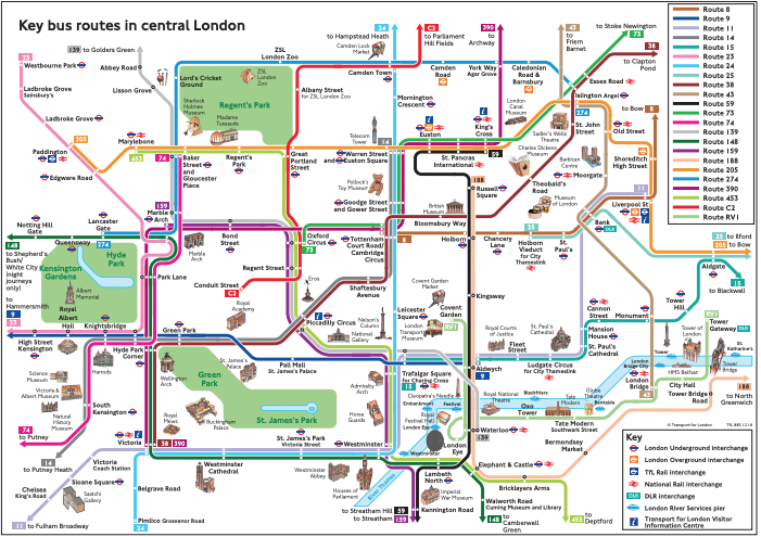 Additional Resources Step Free London